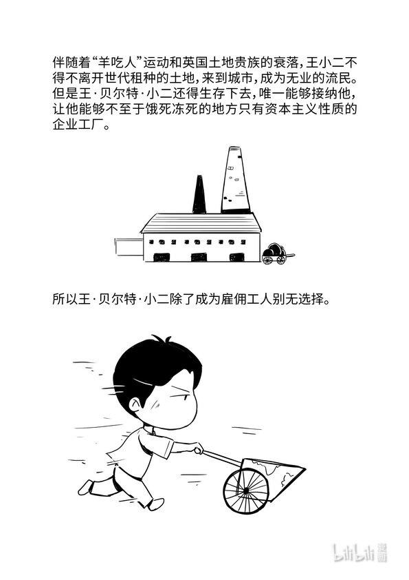 05 劳动力成为商品与货币成为资本4
