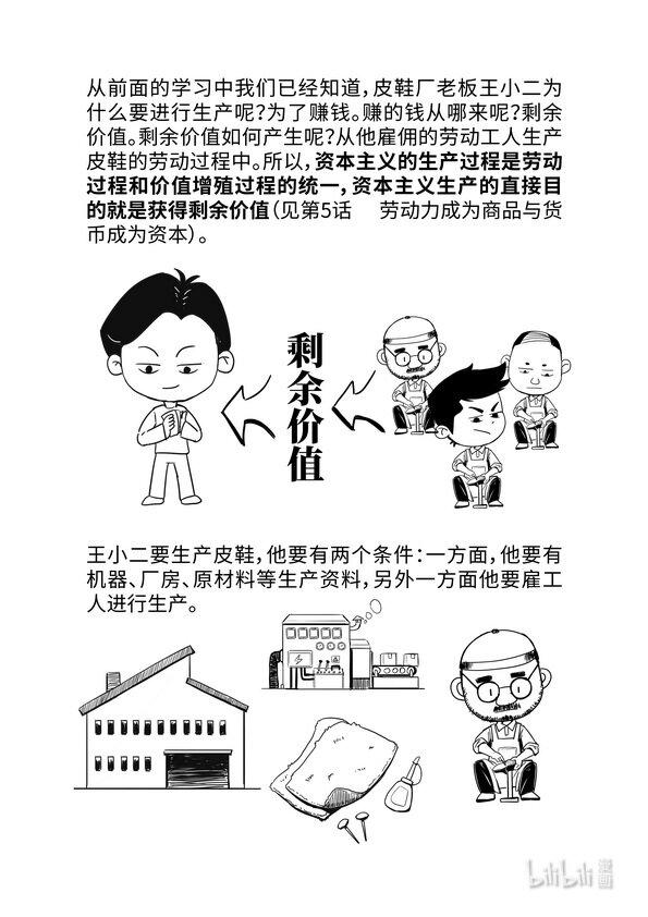 14 不变资本与可变资本2