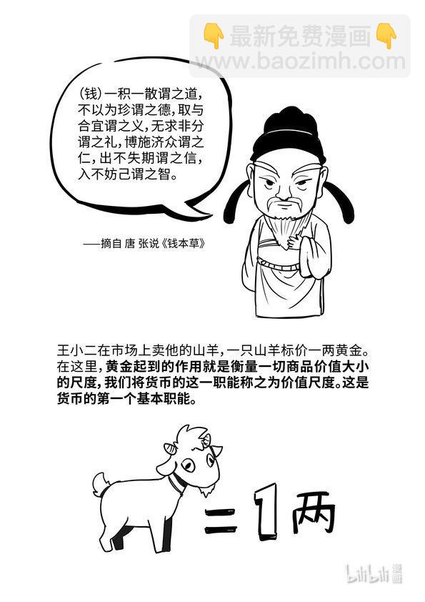 12 货币的职能1