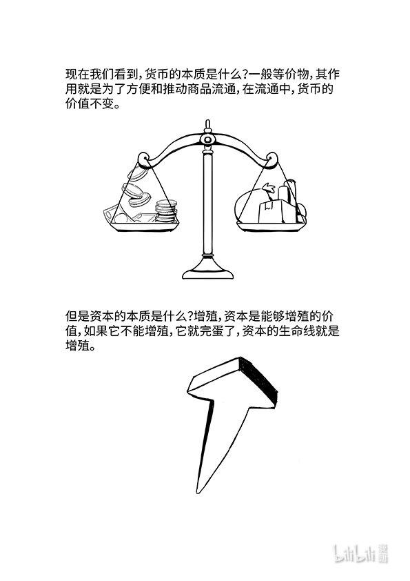03 货币与资本8