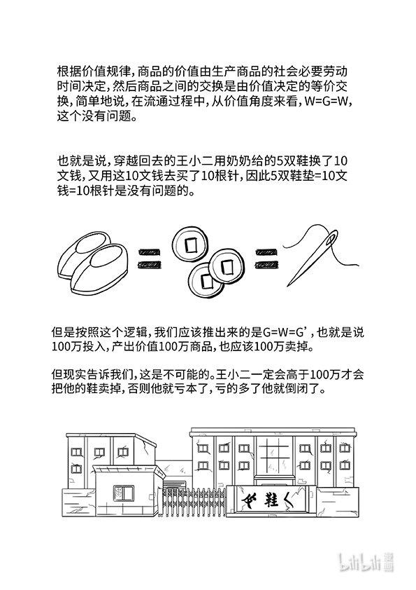 03 货币与资本12