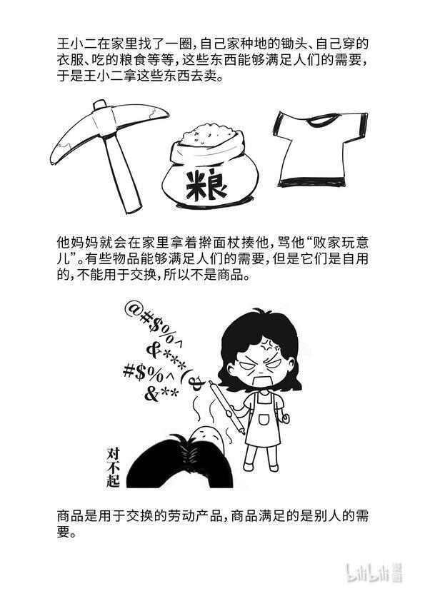 07 商品二因素4
