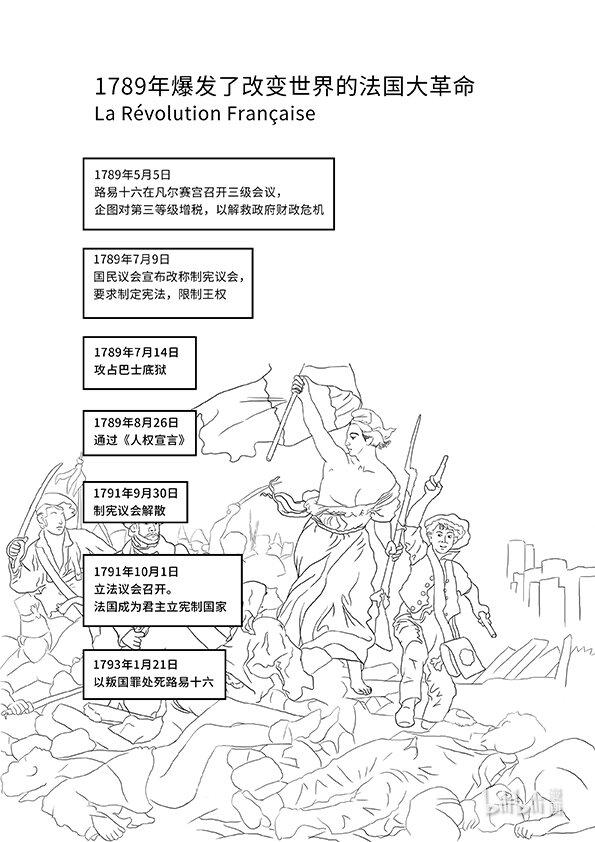 01 马克思与亚当·斯密的时代对比3