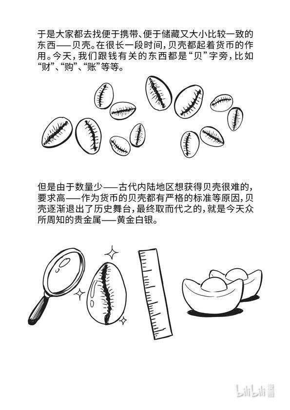11 货币的形成6
