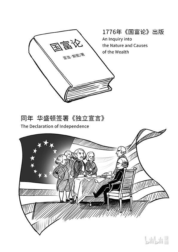 01 马克思与亚当·斯密的时代对比1