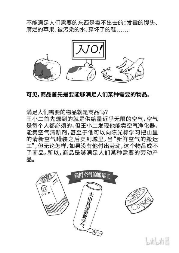 07 商品二因素3