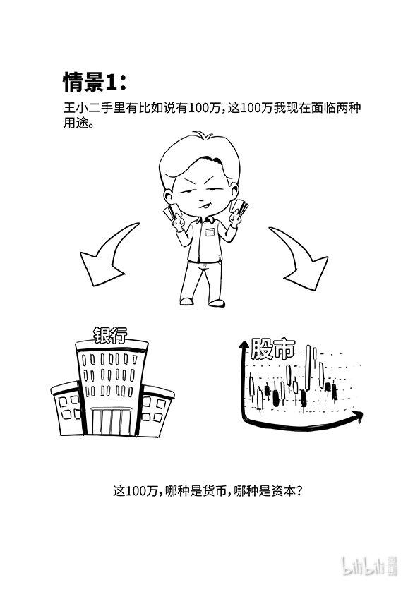 03 货币与资本2