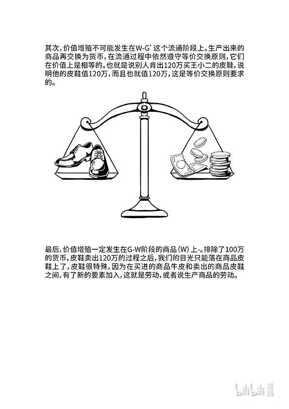 04 资本流通公式的矛盾6