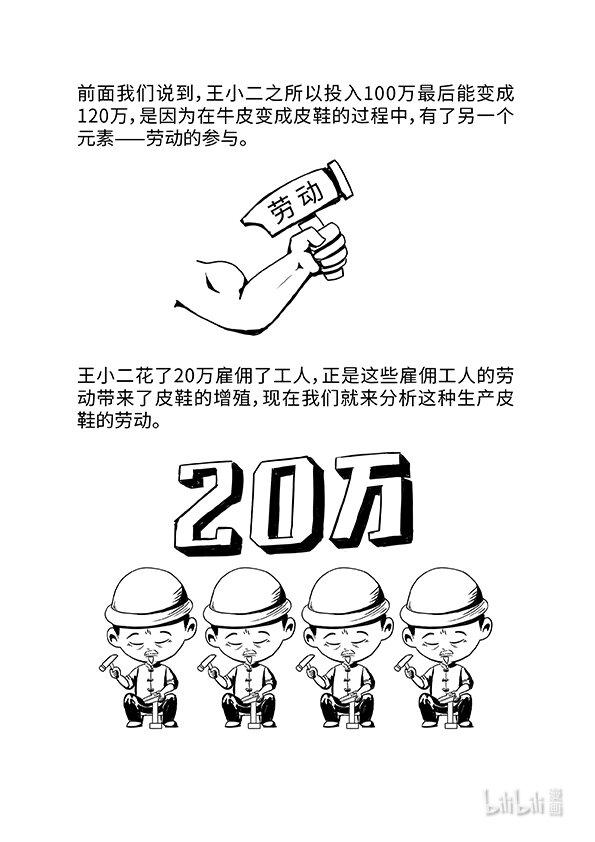 05 劳动力成为商品与货币成为资本1