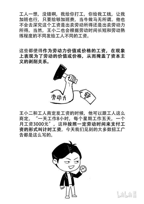 17 工资与利润2
