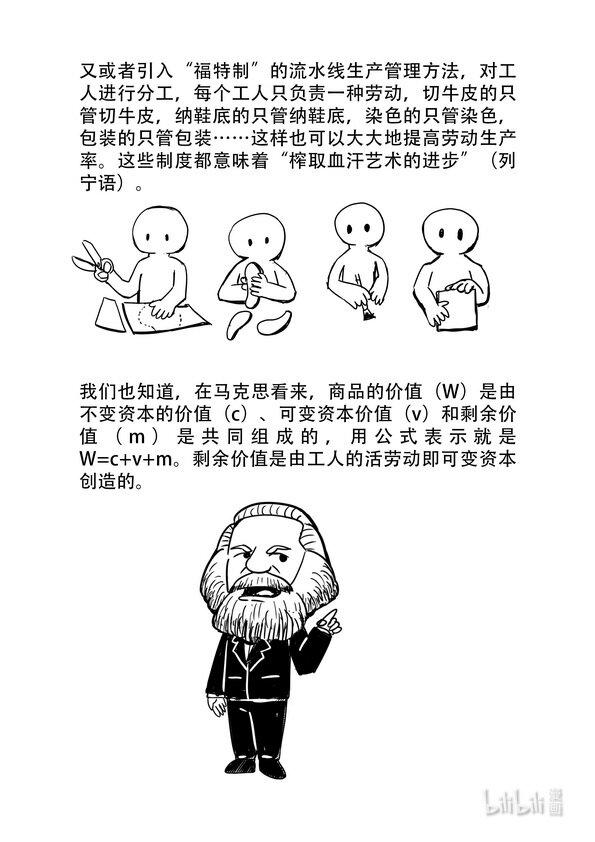 17 工资与利润4