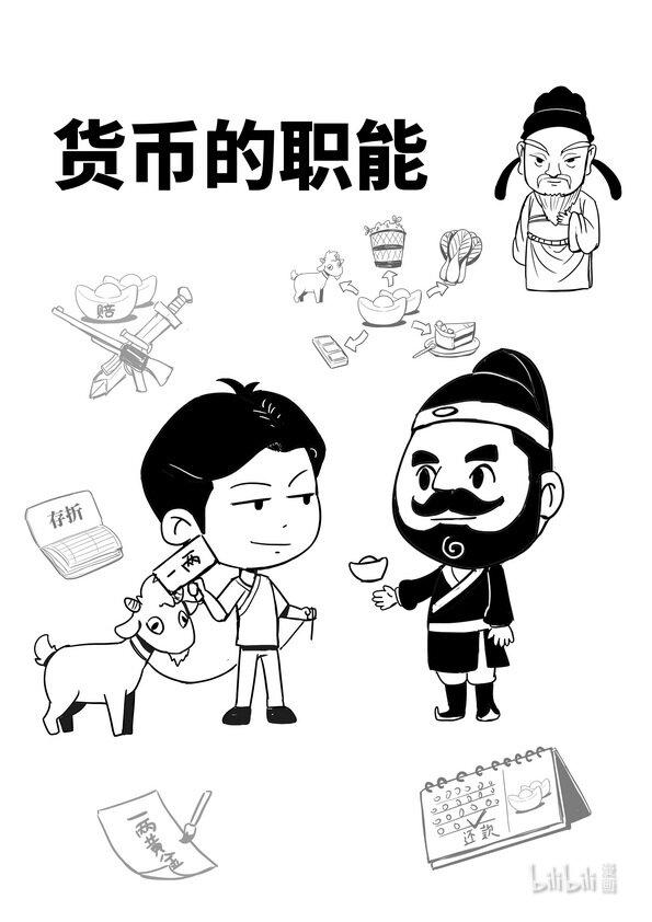 12 货币的职能0