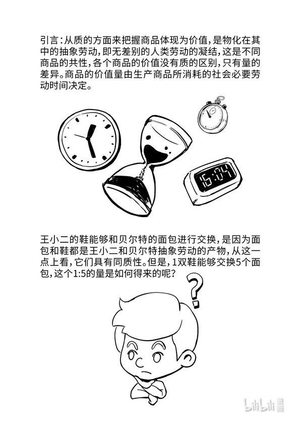 09 商品价值量的决定1
