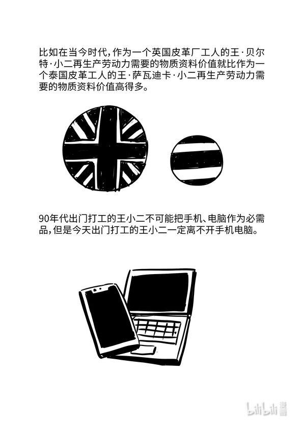 05 劳动力成为商品与货币成为资本10