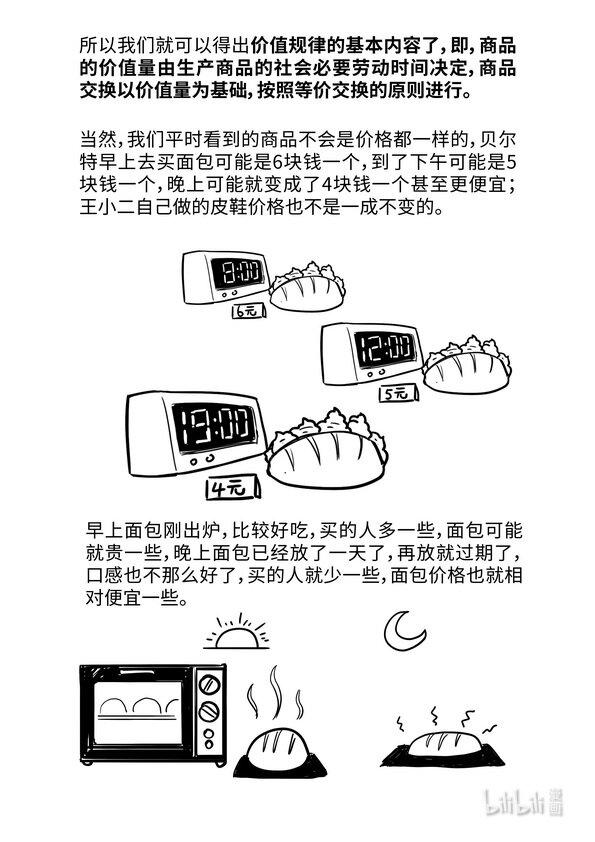 13 价值规律4