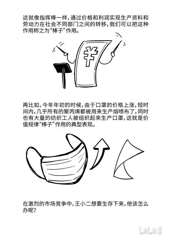 13 价值规律8