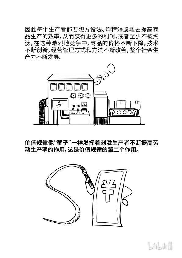 13 价值规律10