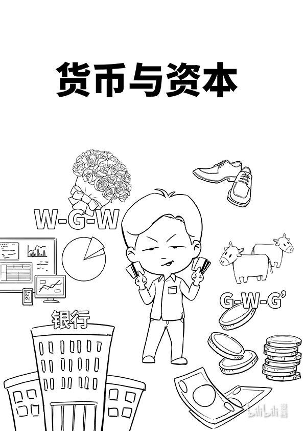 03 货币与资本0