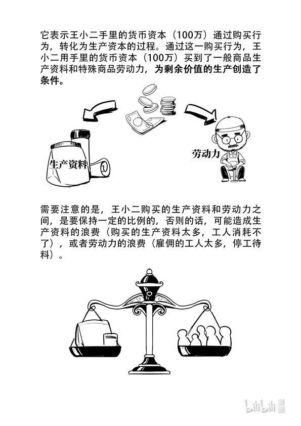 16 资本循环3