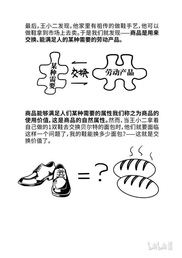 07 商品二因素5