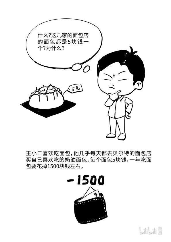13 价值规律1