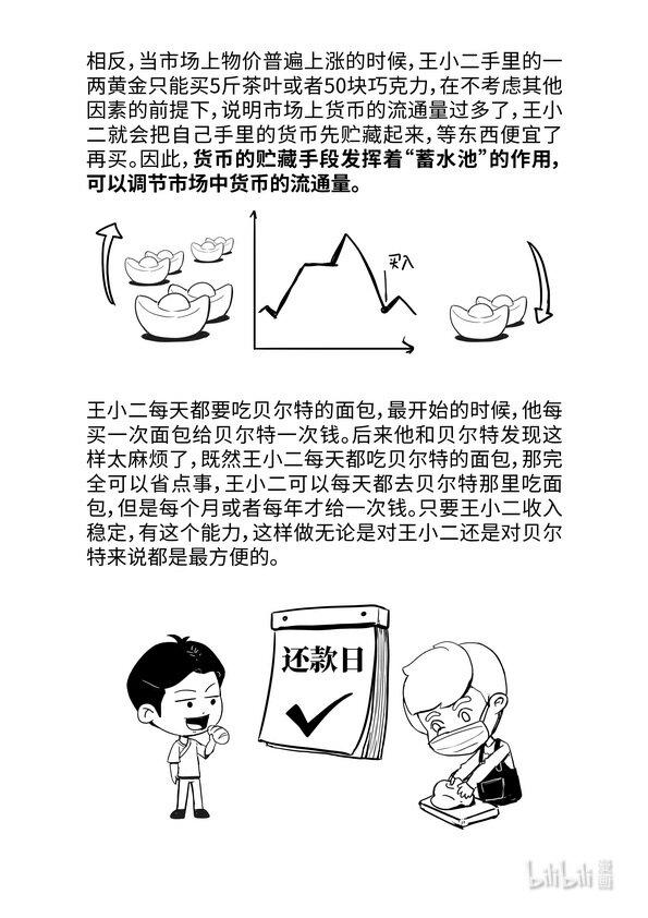 12 货币的职能7