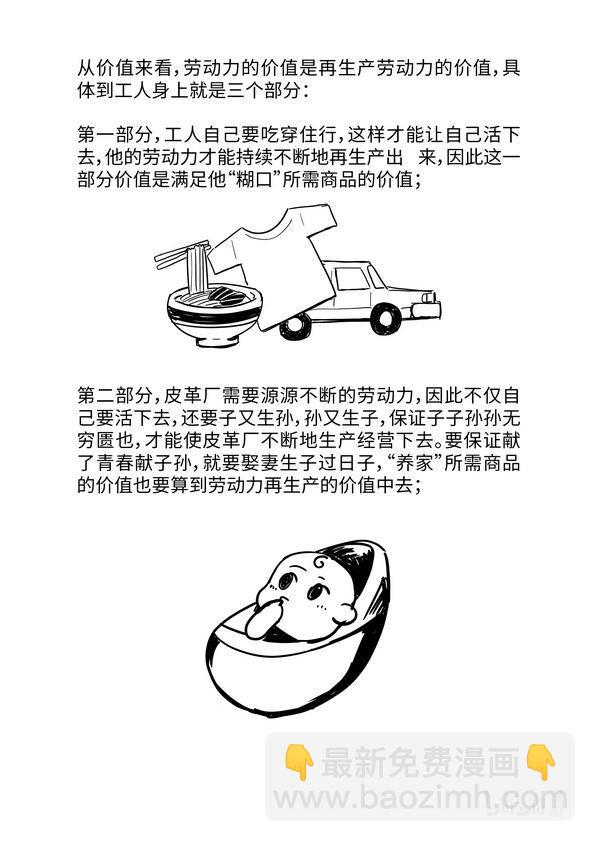 05 劳动力成为商品与货币成为资本8