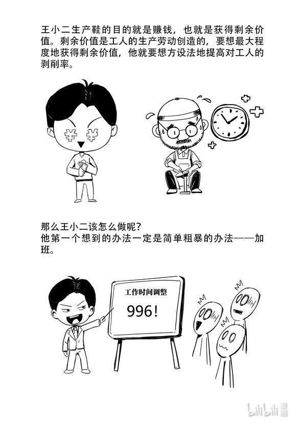 15 绝对剩余价值与相对剩余价值1