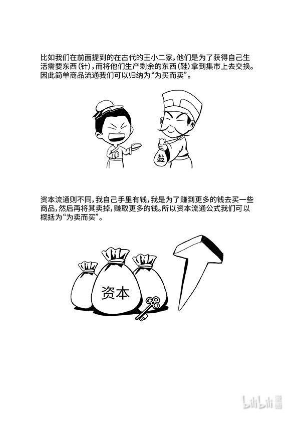04 资本流通公式的矛盾2