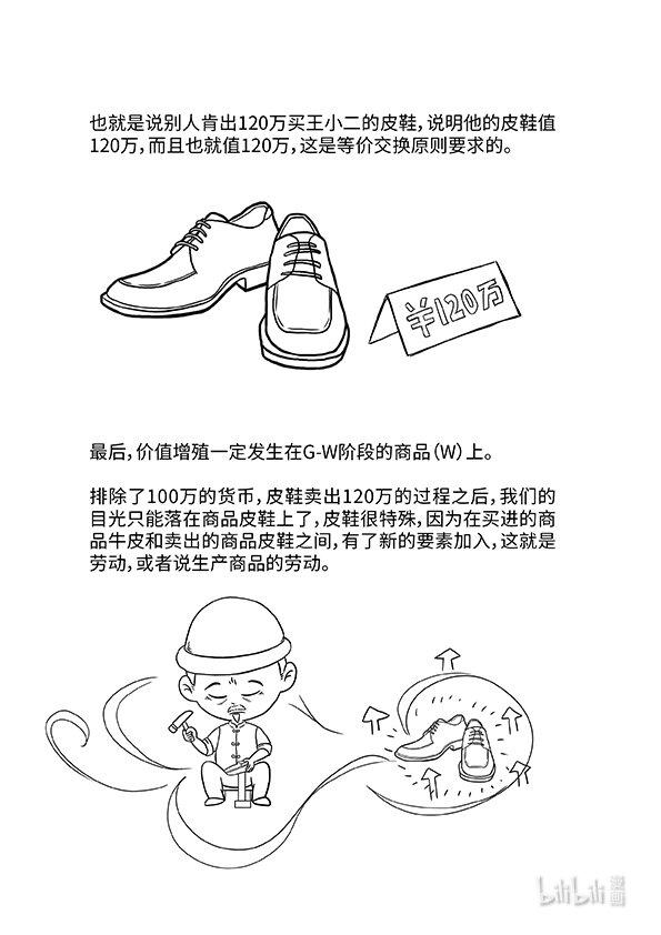 03 货币与资本14
