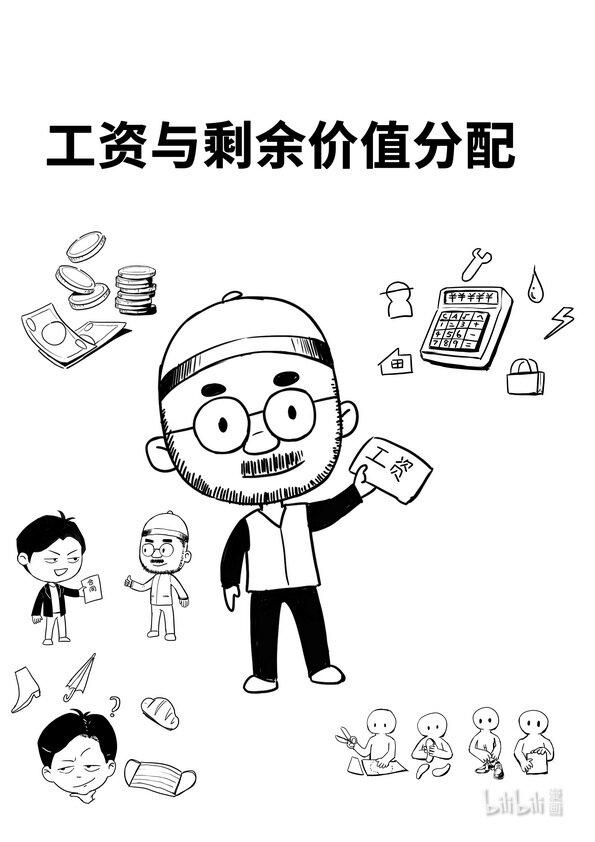 17 工资与利润0