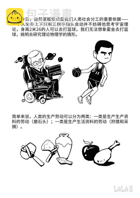 06 社会分工与私有制产生9