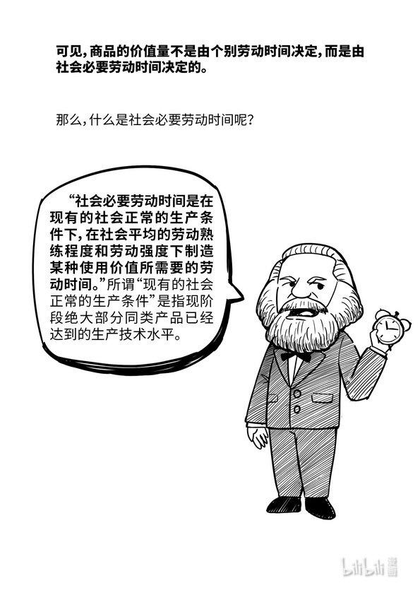 09 商品价值量的决定4