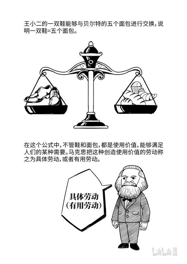 08 劳动二重性3