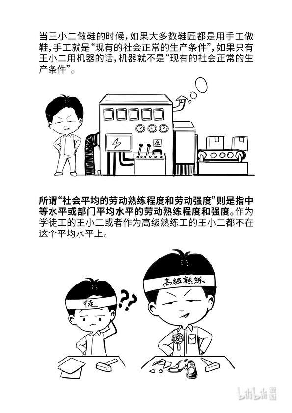 09 商品价值量的决定5