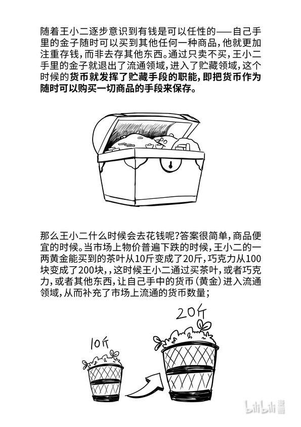 12 货币的职能6