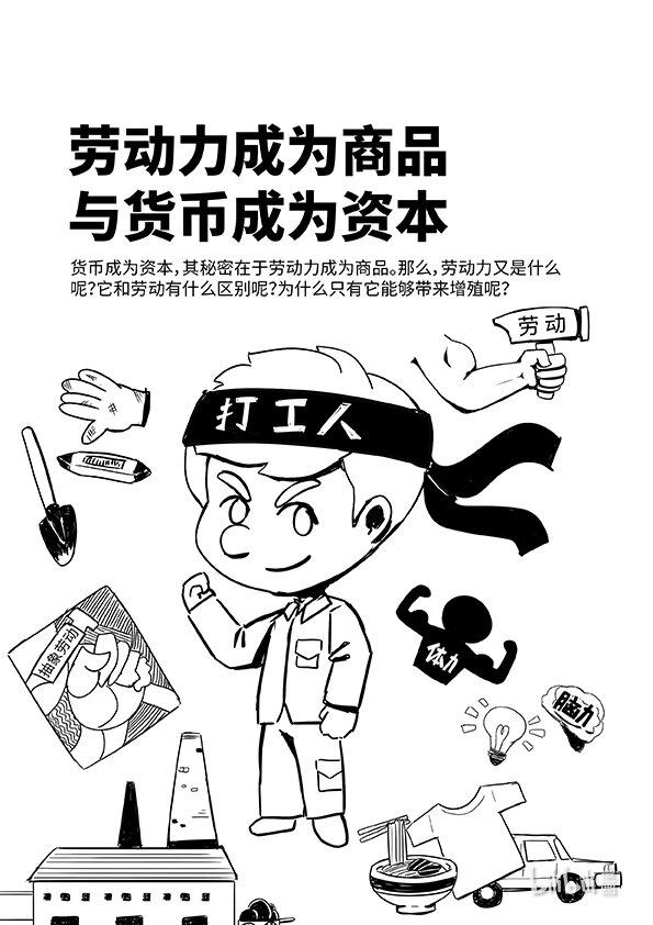05 劳动力成为商品与货币成为资本0