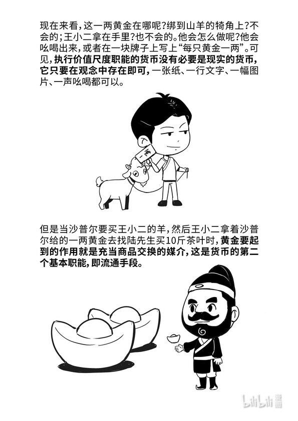12 货币的职能2