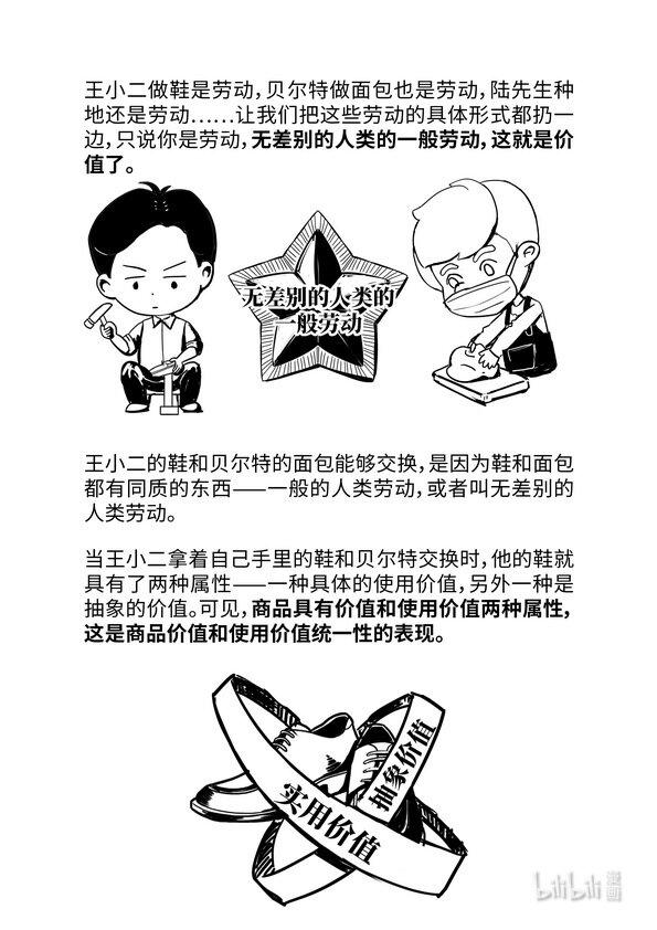 07 商品二因素8