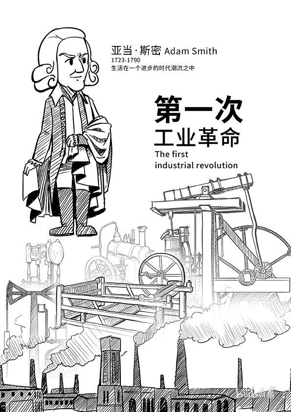 01 马克思与亚当·斯密的时代对比0