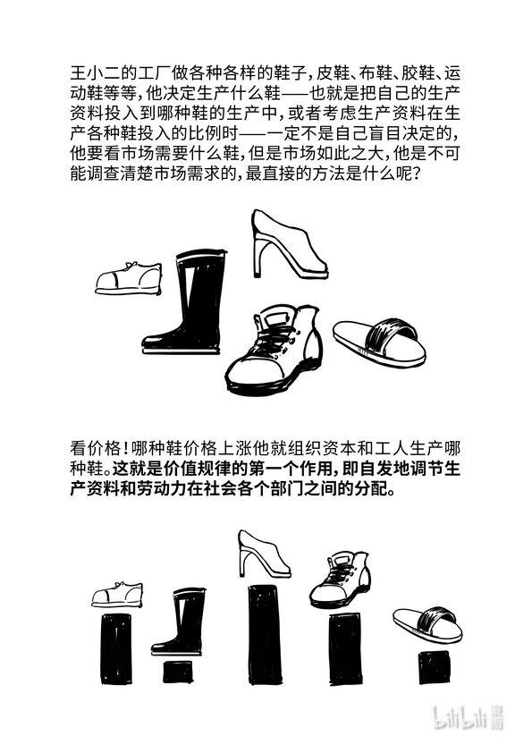 13 价值规律7