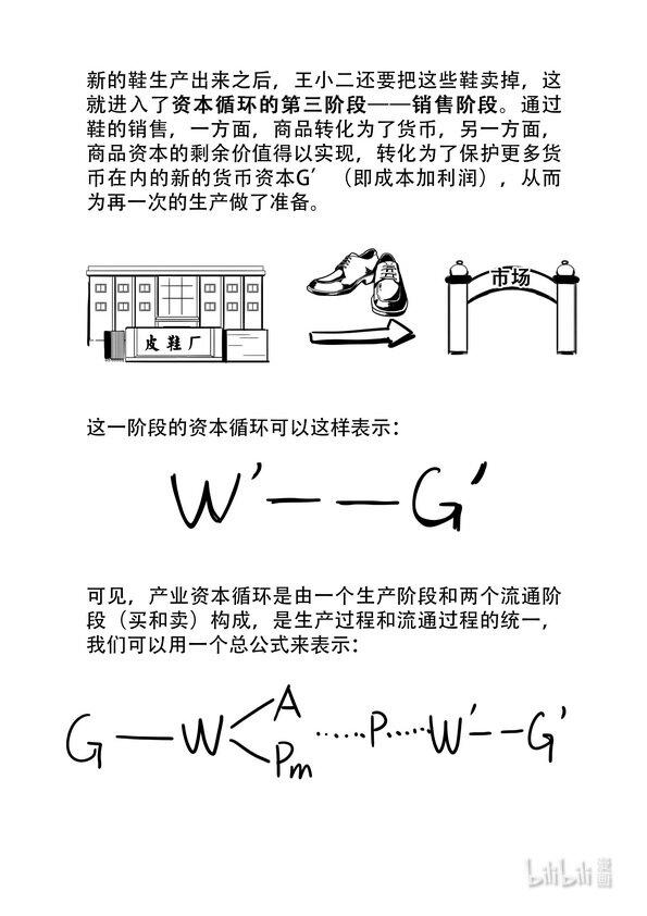 16 资本循环5