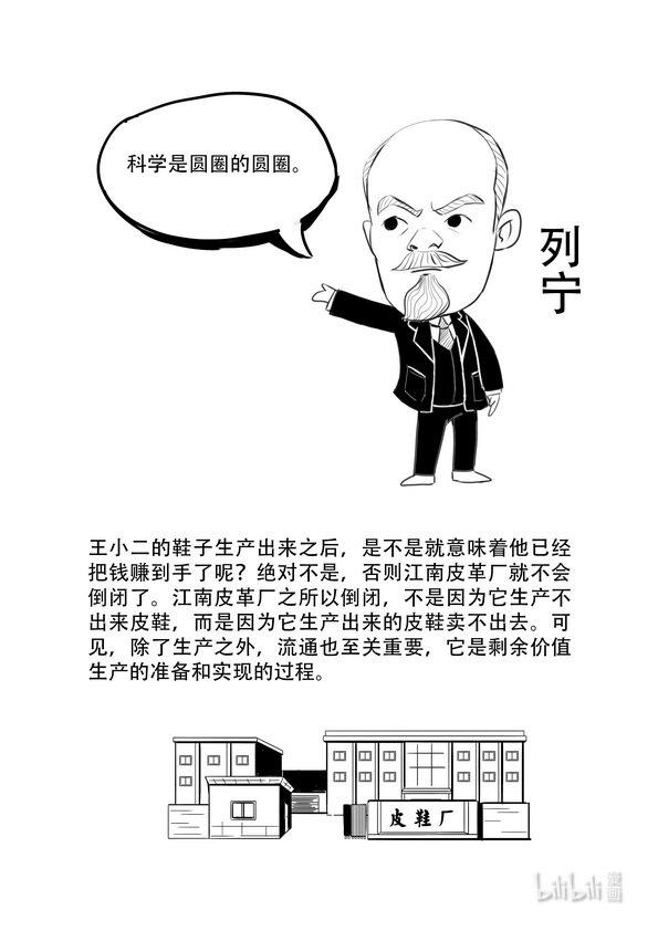 16 资本循环1