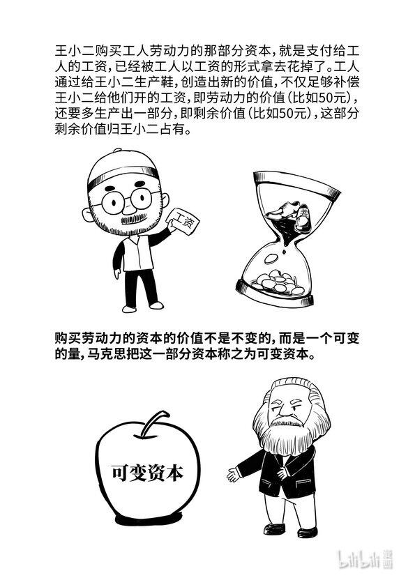 14 不变资本与可变资本4
