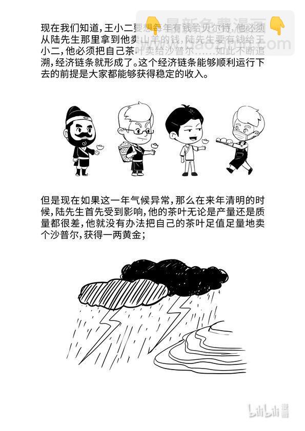 12 货币的职能9