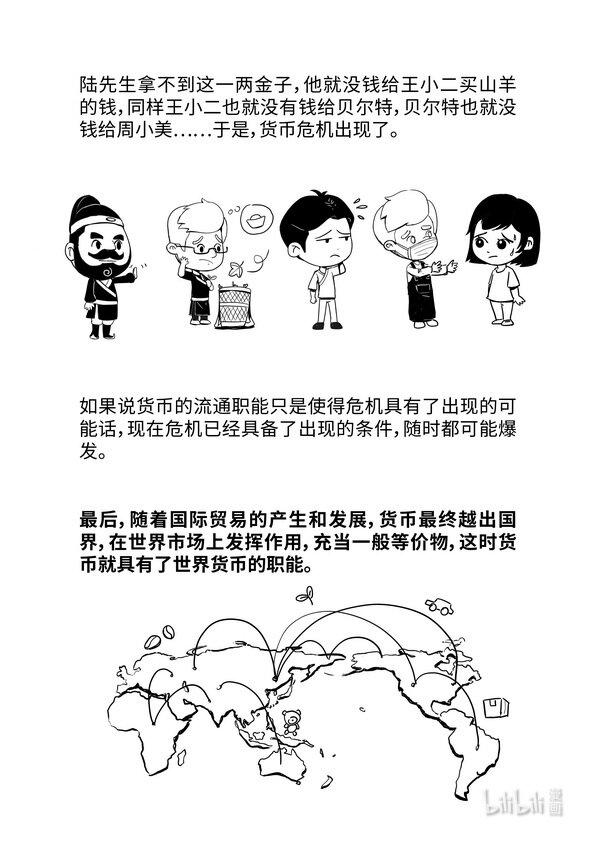 12 货币的职能10