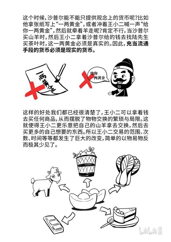 12 货币的职能3