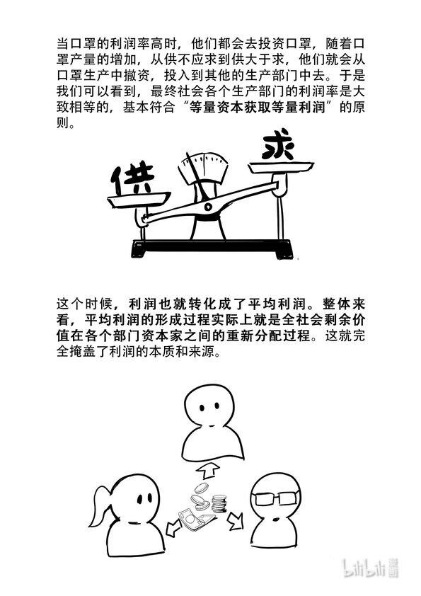 17 工资与利润6