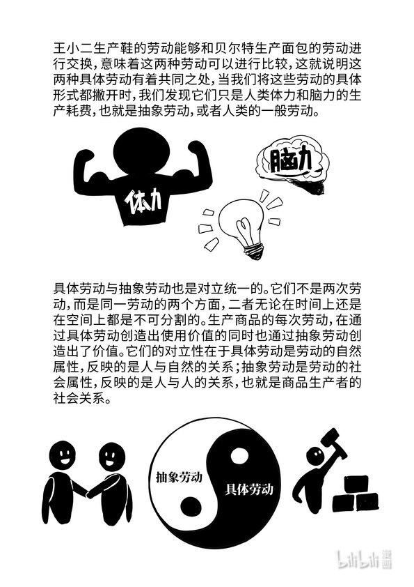 08 劳动二重性5