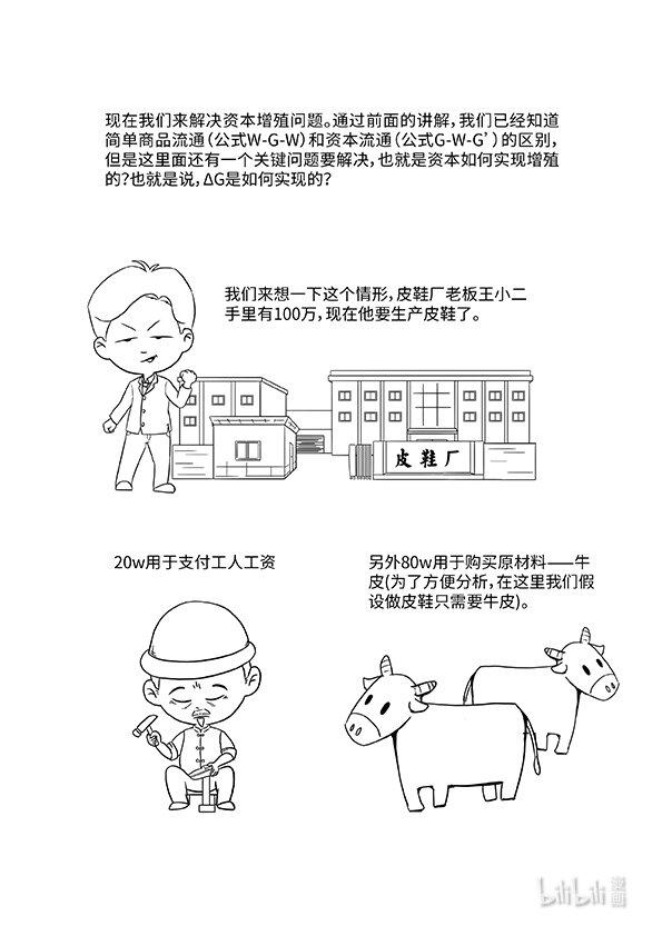 03 货币与资本10